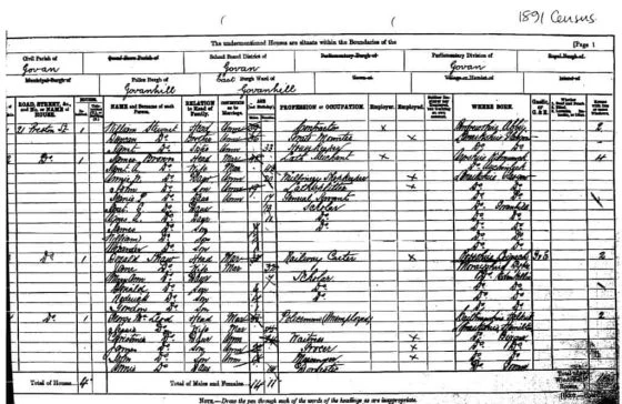 Census 1891 21 Preston Street, Glasgow