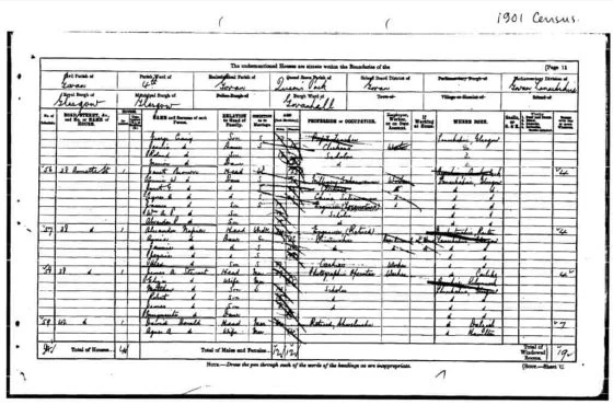 1901 Census, 38 Annette Street, Glasgow