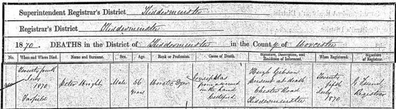 Death Certificate - Peter Warden Wright