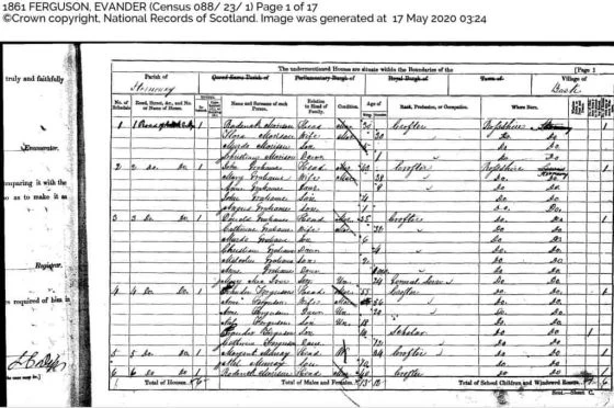 Evander Ferguson & Family - 1861 Census