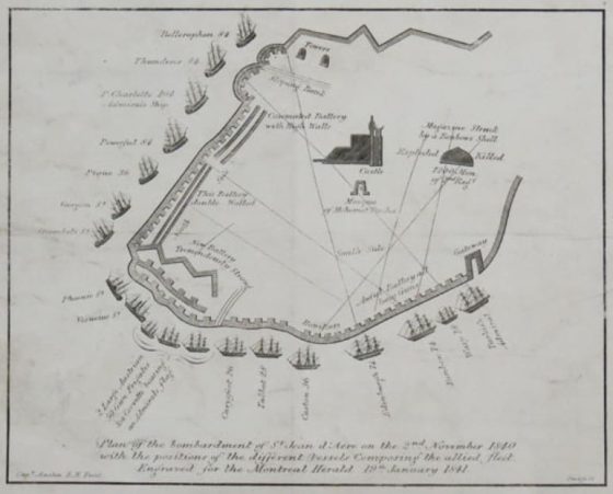 Acre - Plan of Bombardment