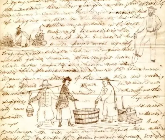 Letter to his brother William