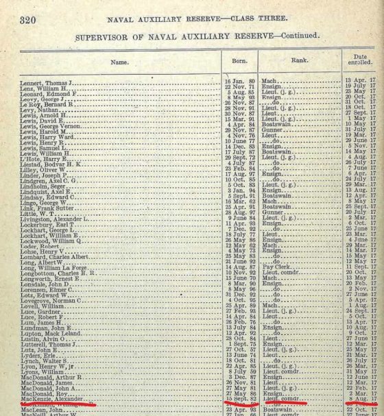 Enrollment as Lieutenant Commander 8 Aug 1917
