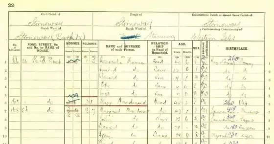 Census Return for 54 Keith Street, Stornoway. 19 June 1921